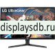Монитор LG 32GP750